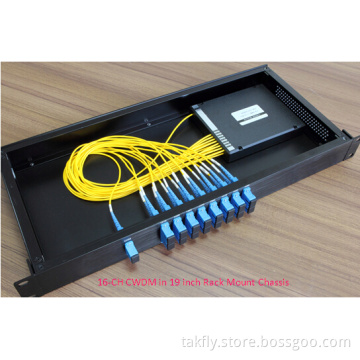 16 Inch CWDM